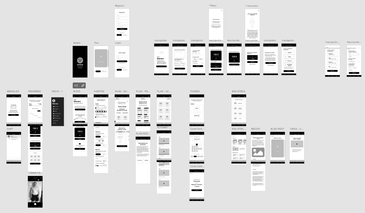 Wireframes Inpass Bienestar, Kaleida Digital, Diego Bogotá