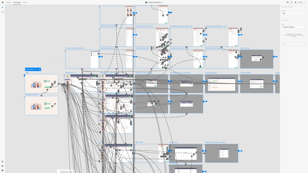 Wireframes Inpass Bienestar, Kaleida Digital, Diego Bogotá